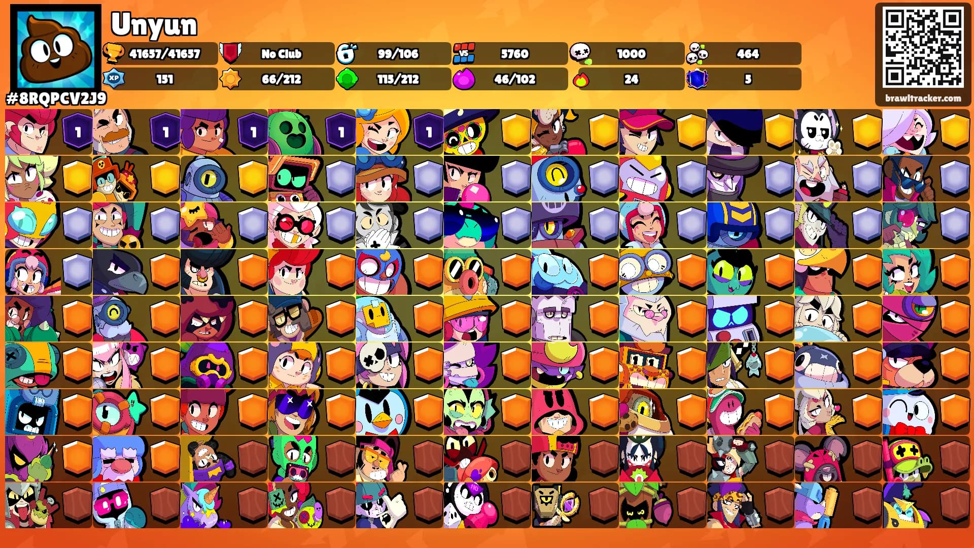 Unyun's Ranks