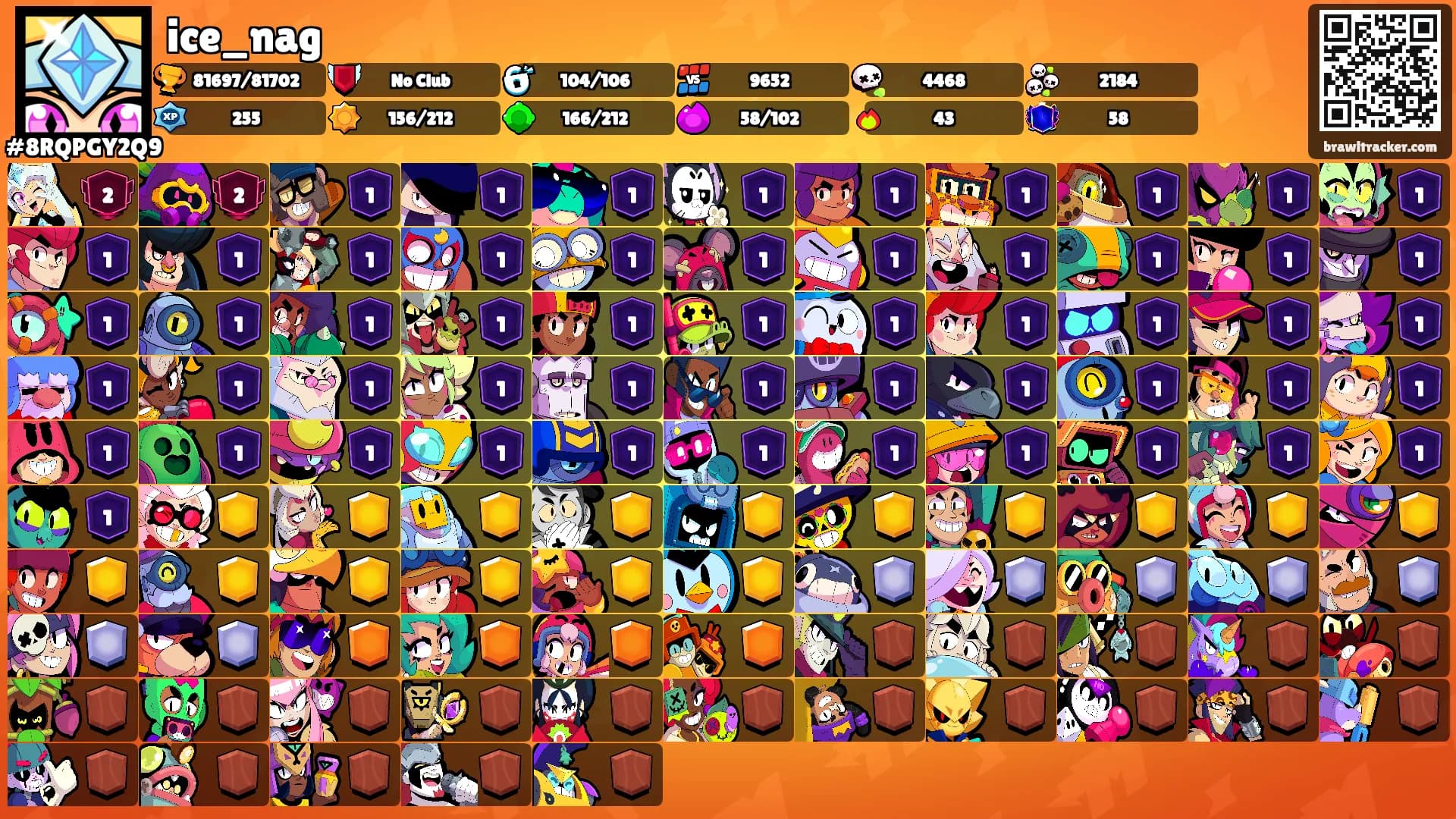 ice_nag's Ranks