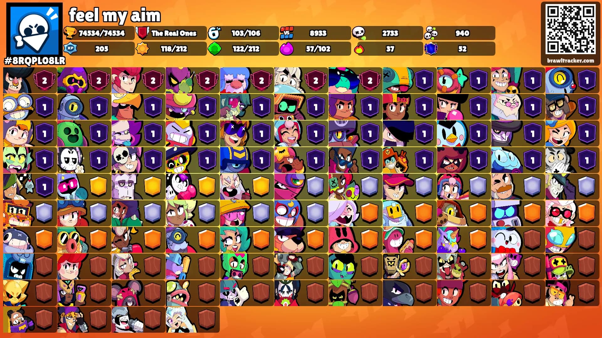 feel my aim's Ranks