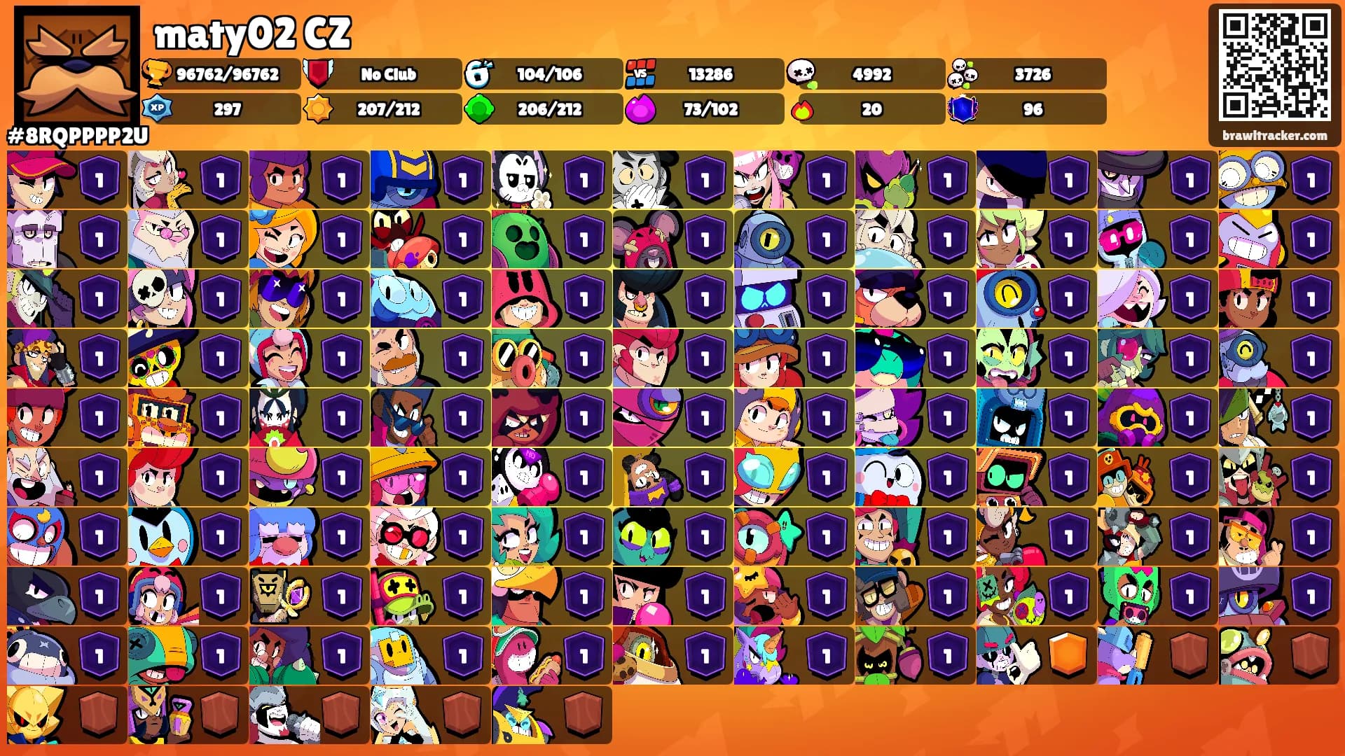 maty02 CZ's Ranks
