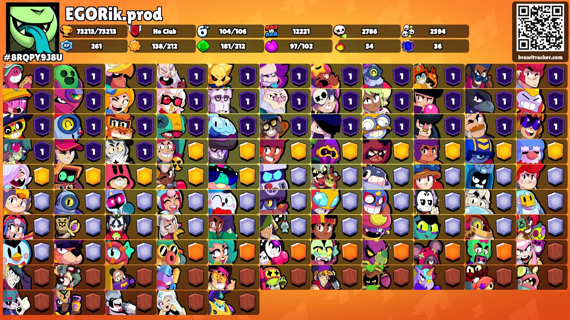 EGORik.prod's Ranks