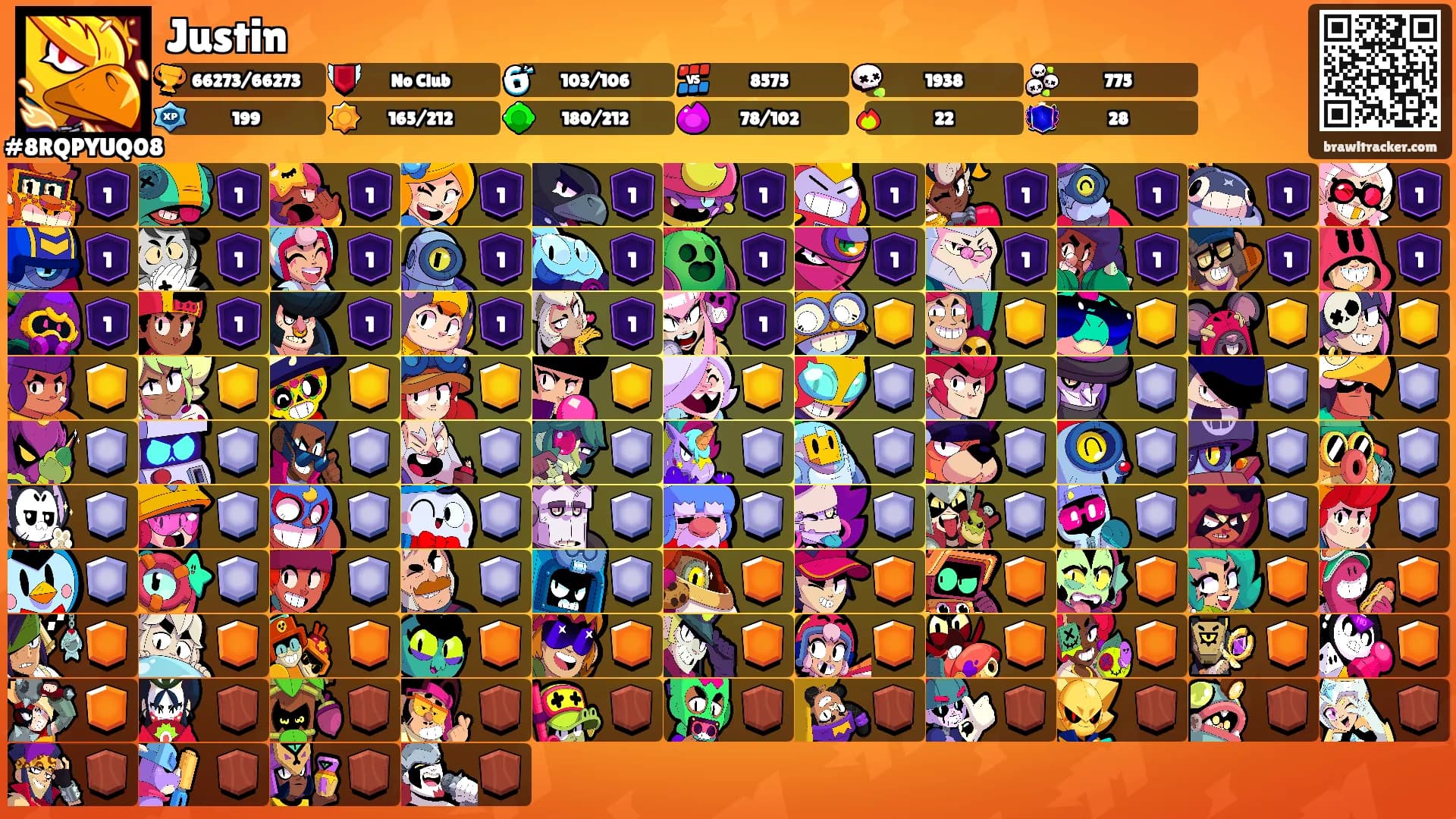 Justin's Ranks