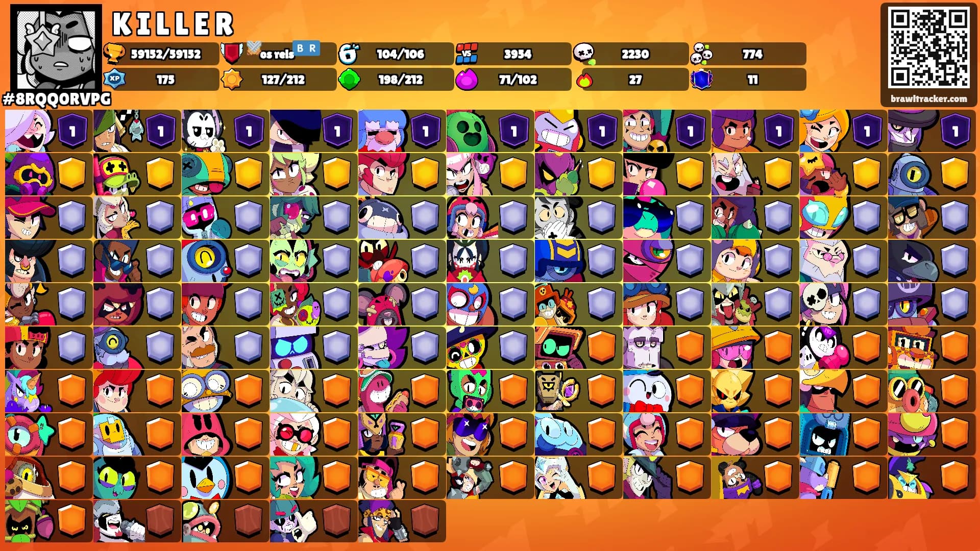 K I L L E R's Ranks