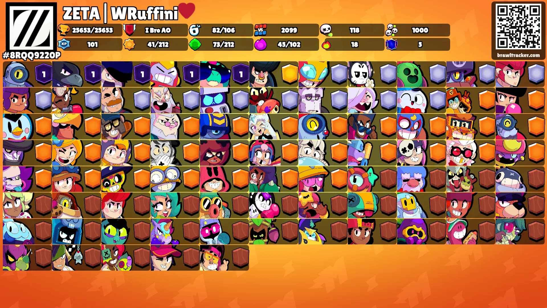 ZETA|WRuffini♥️'s Ranks
