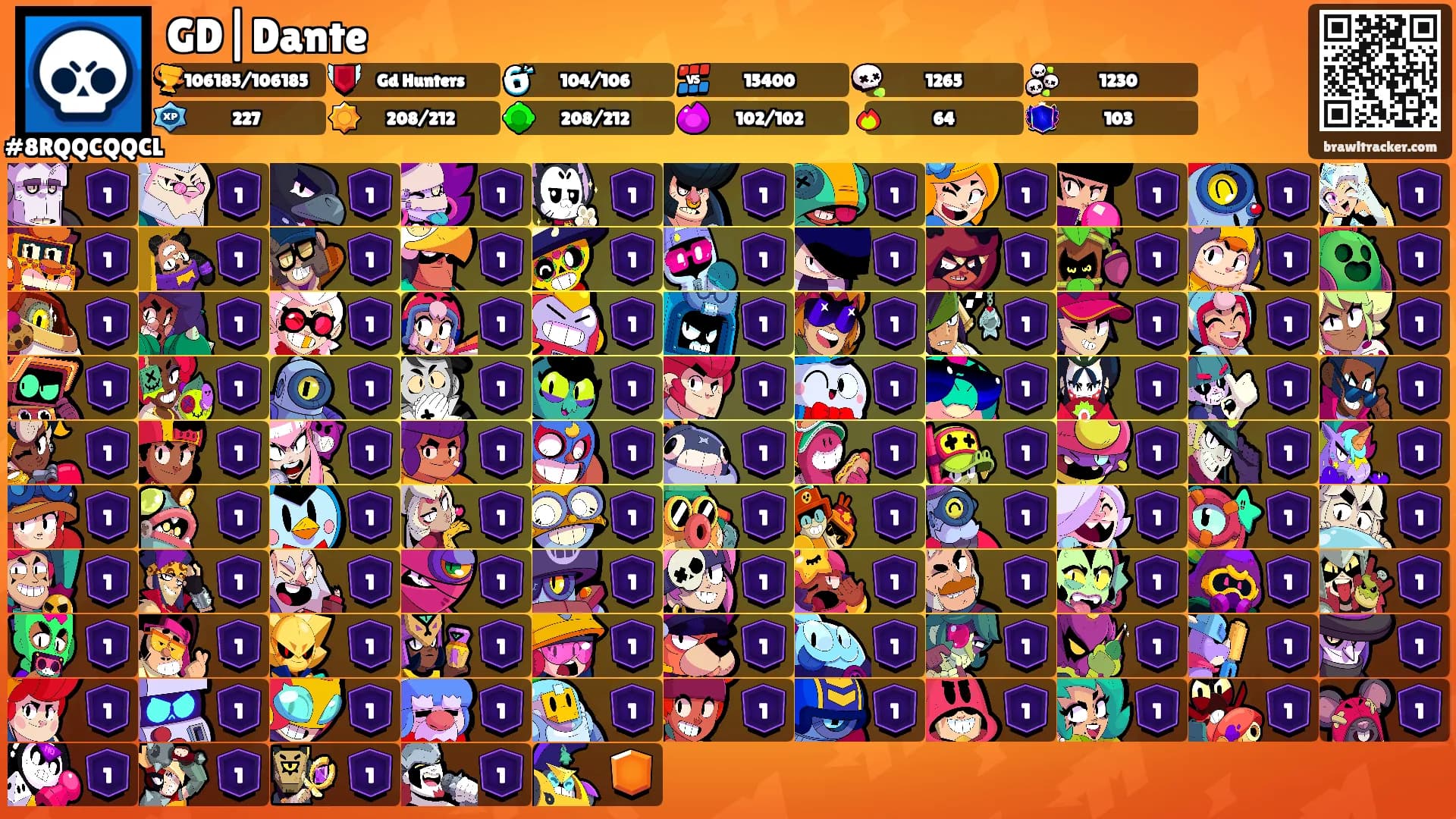 GD|Dante's Ranks