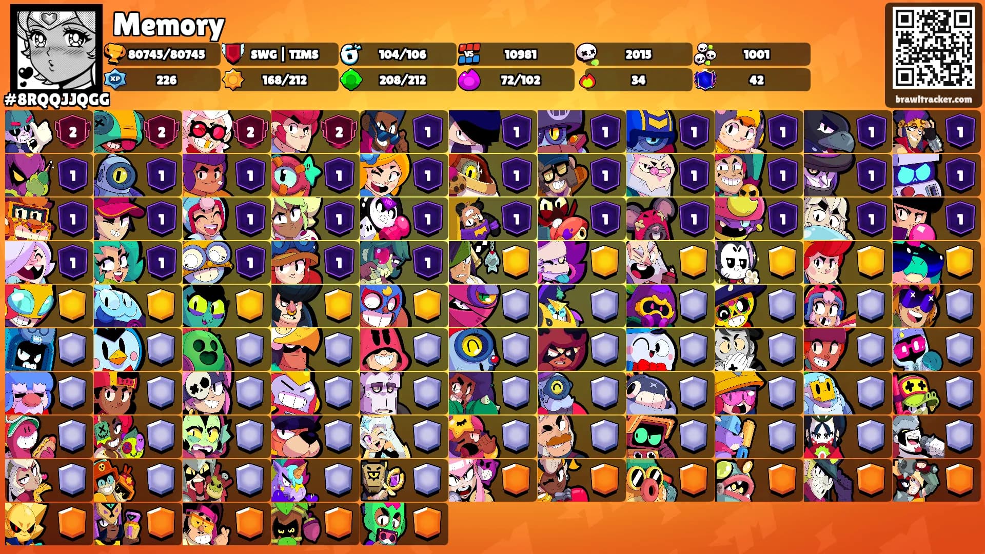 Memory's Ranks