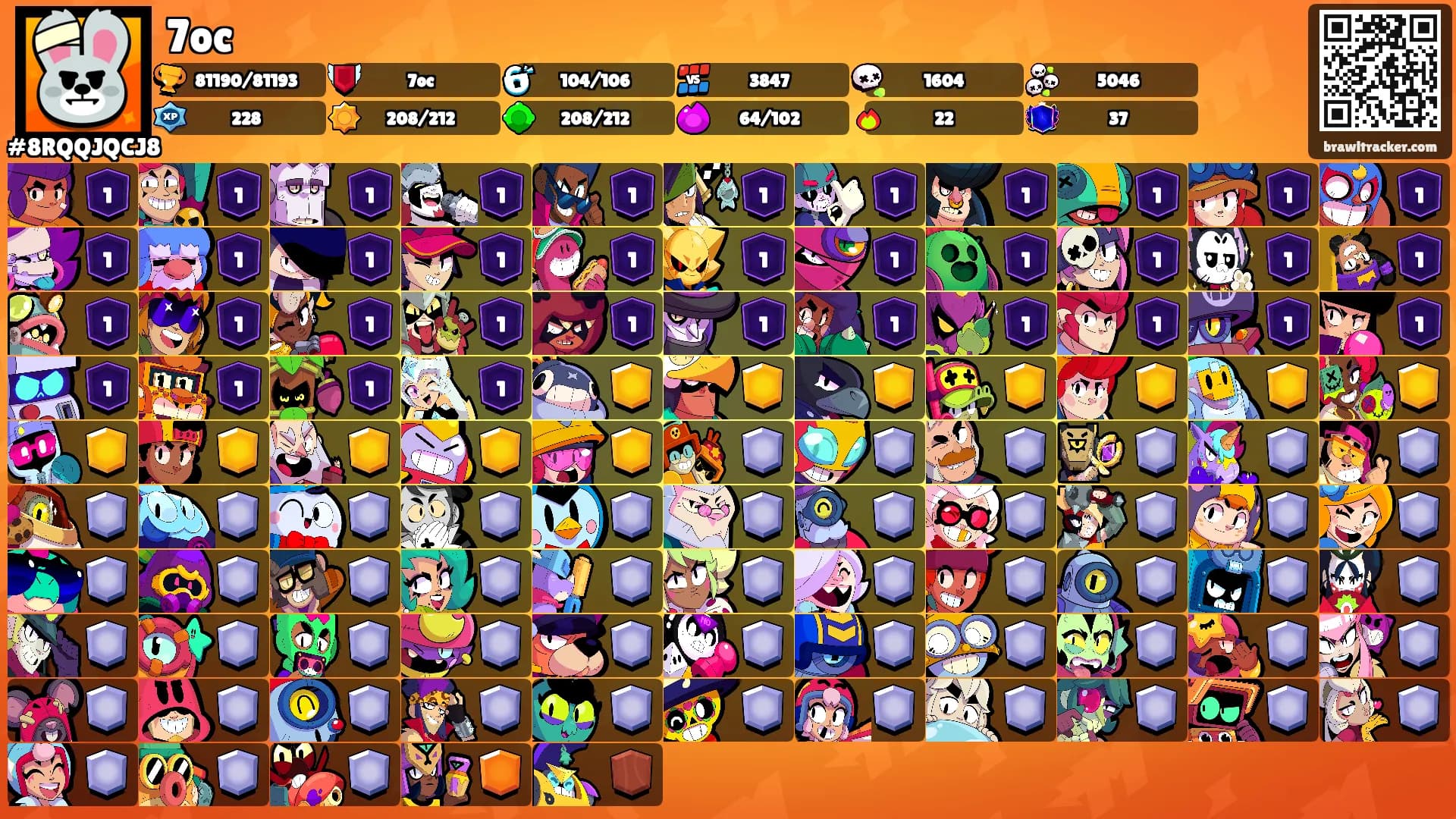 7oc's Ranks
