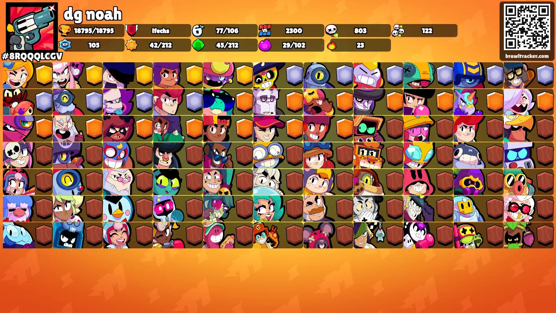 dg noah's Ranks