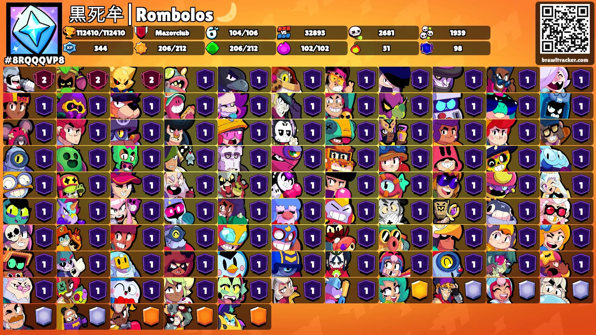 黒死牟|Rombolos 🌙's Ranks
