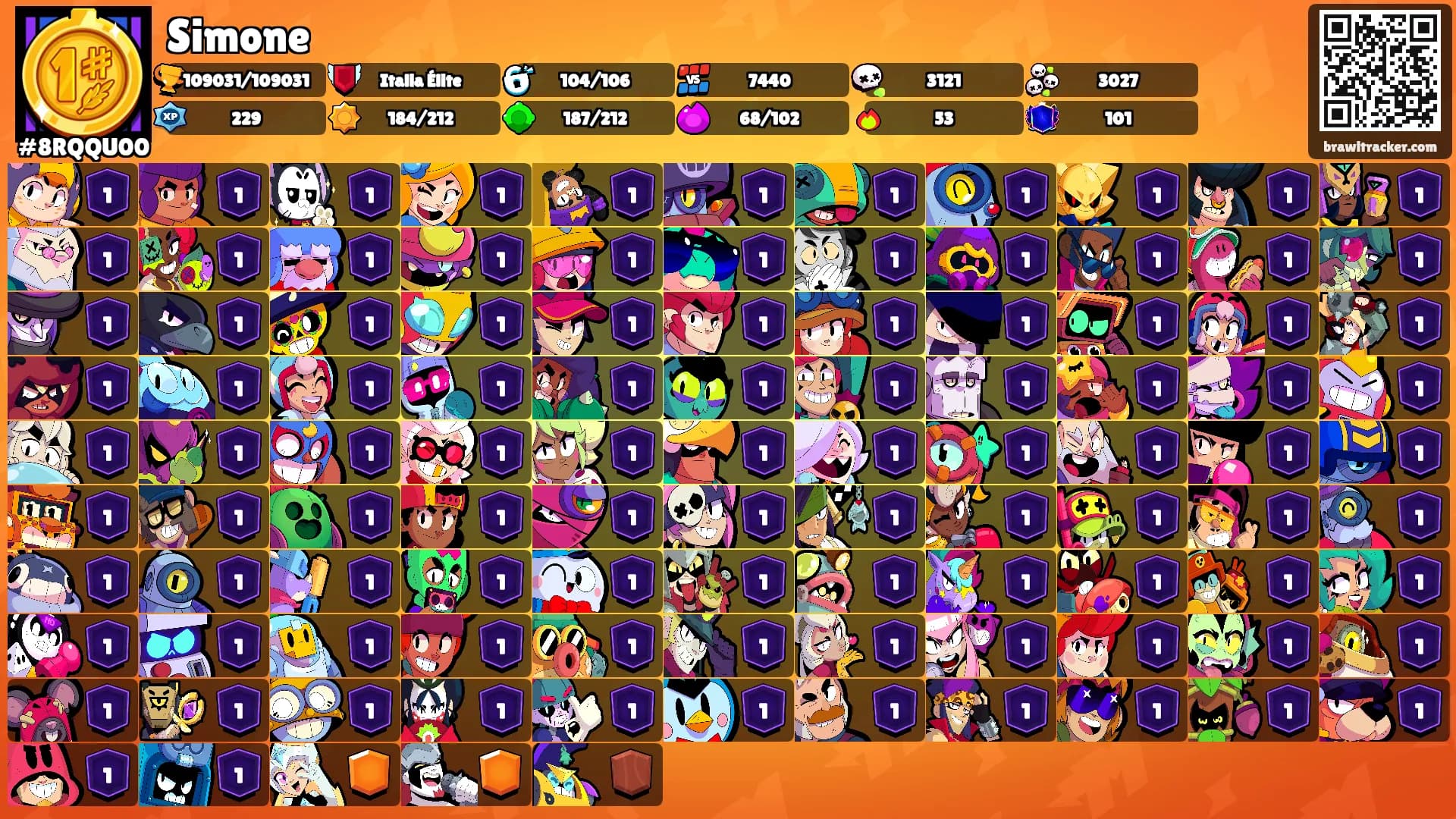 Simone's Ranks