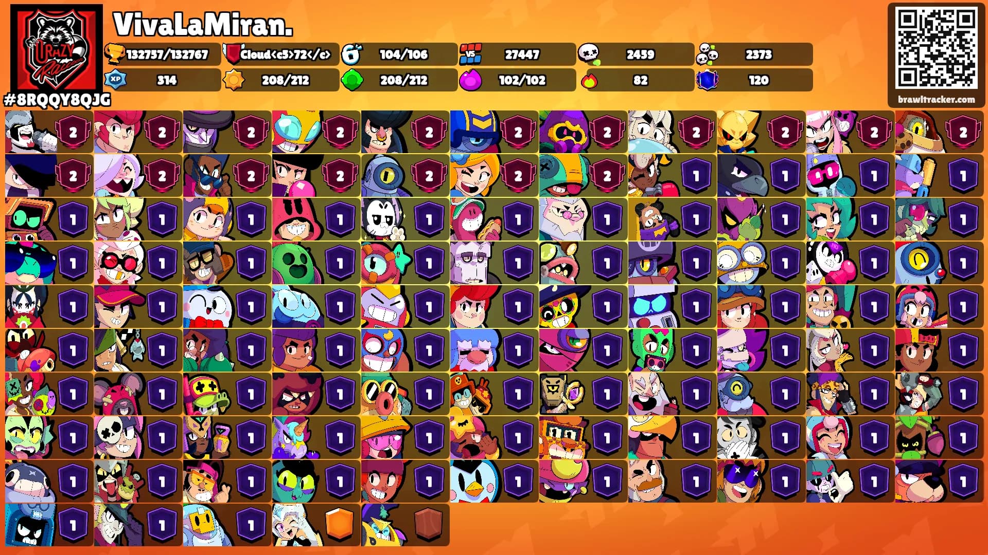 VivaLaMiran.'s Ranks