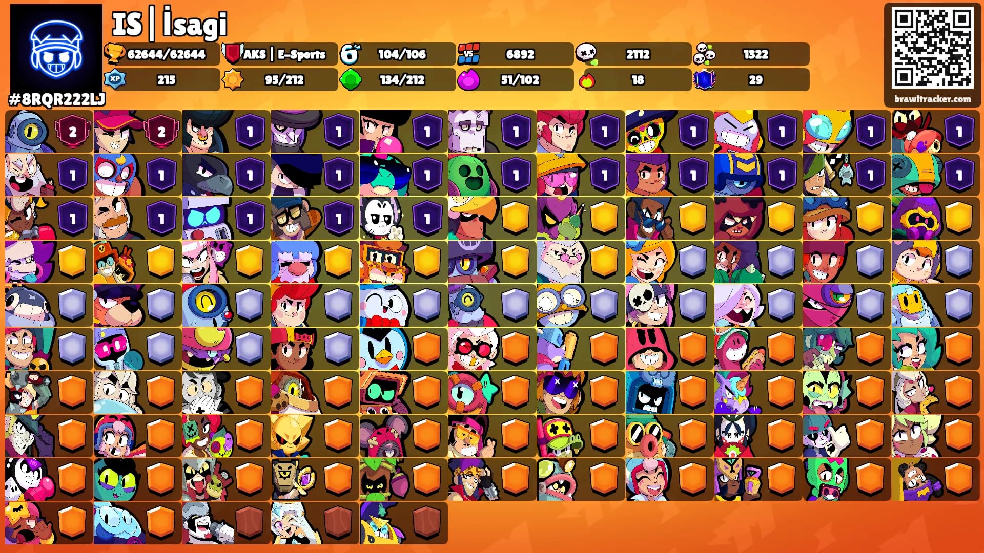 IS|İsagi's Ranks