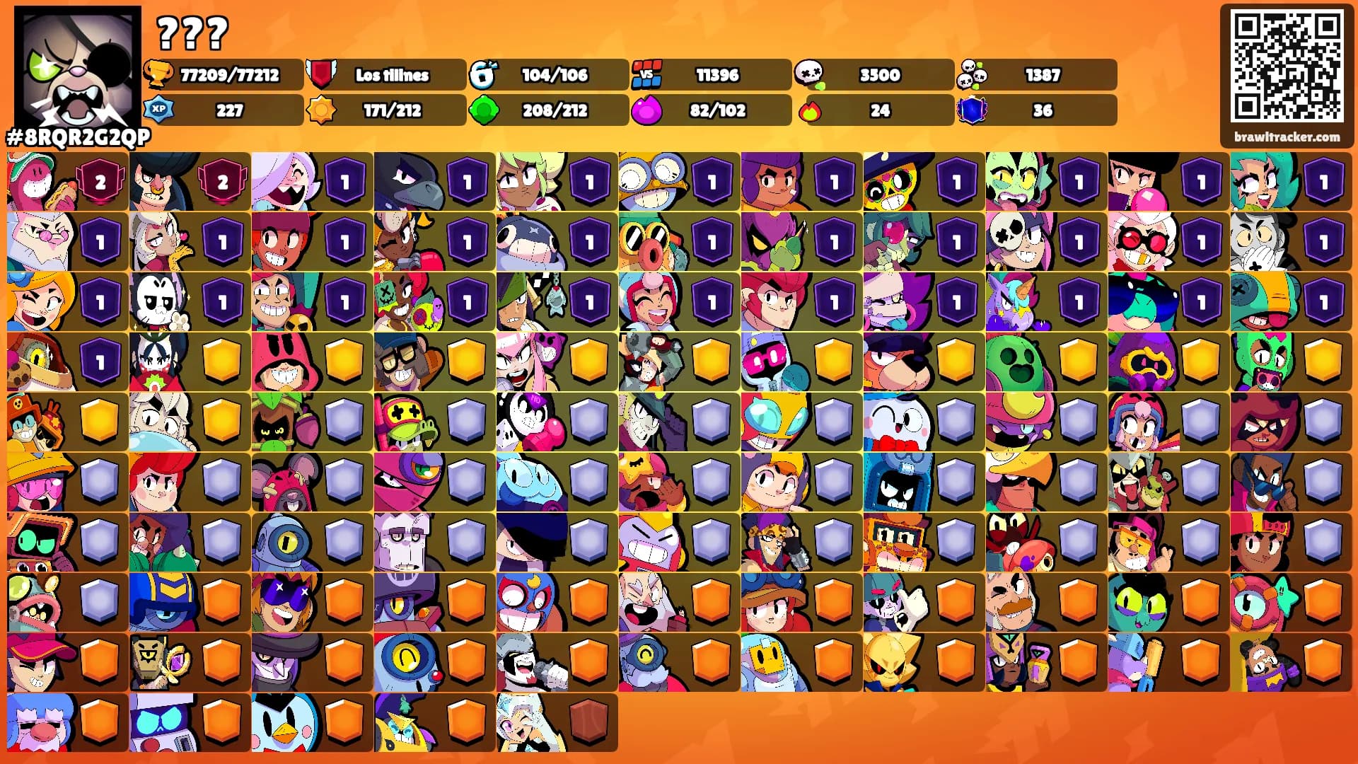 ???'s Ranks