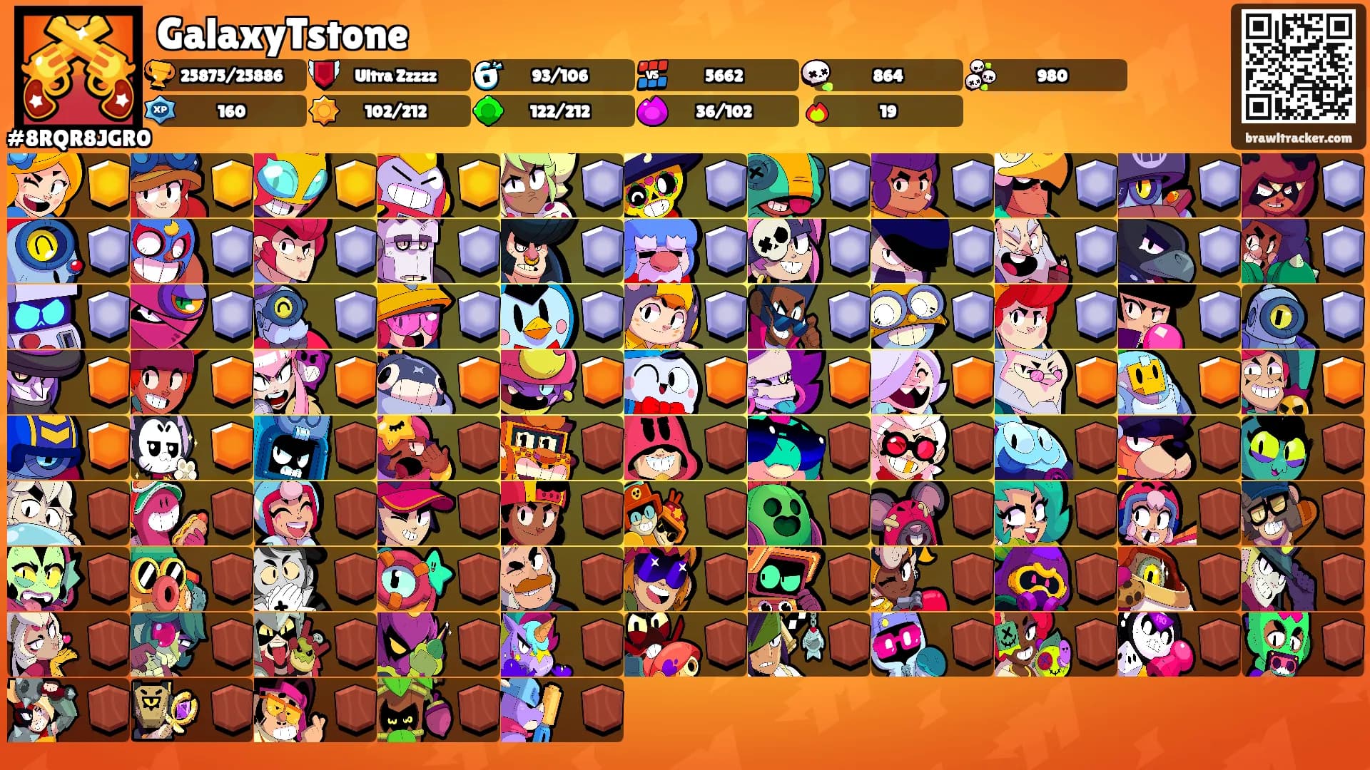 GalaxyTstone's Ranks
