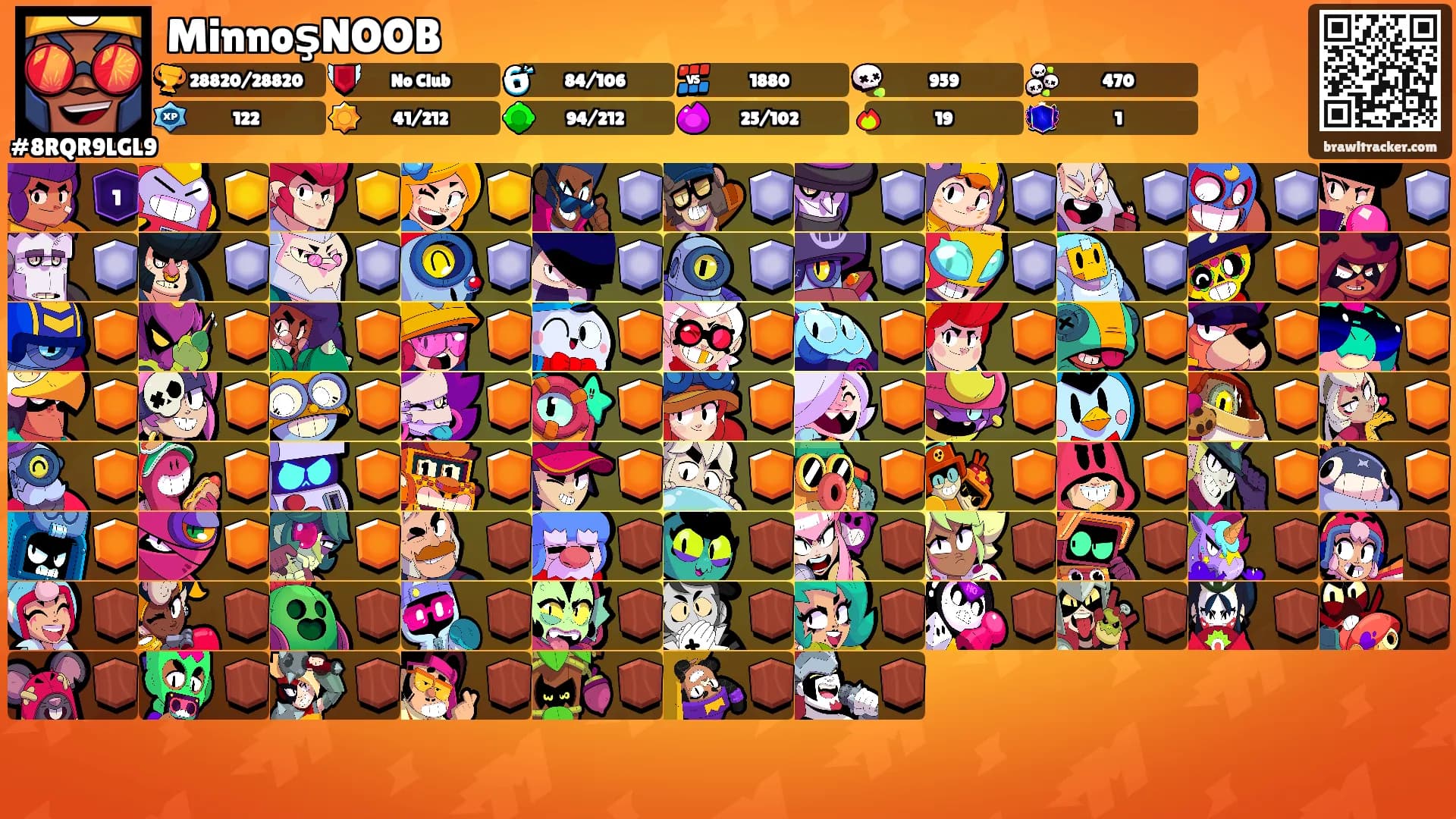 MinnoşNOOB's Ranks