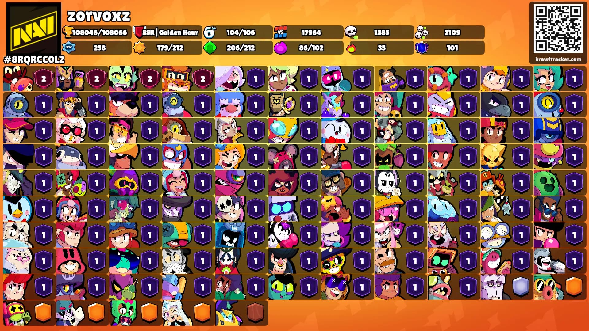 zorvoxz's Ranks