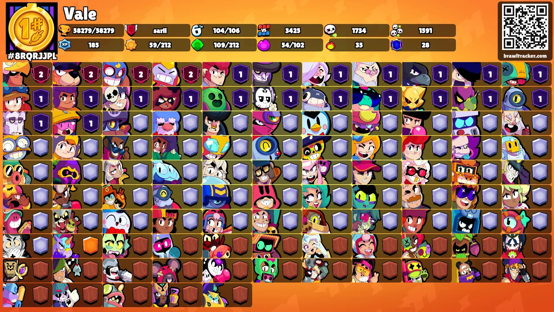 Vale's Ranks