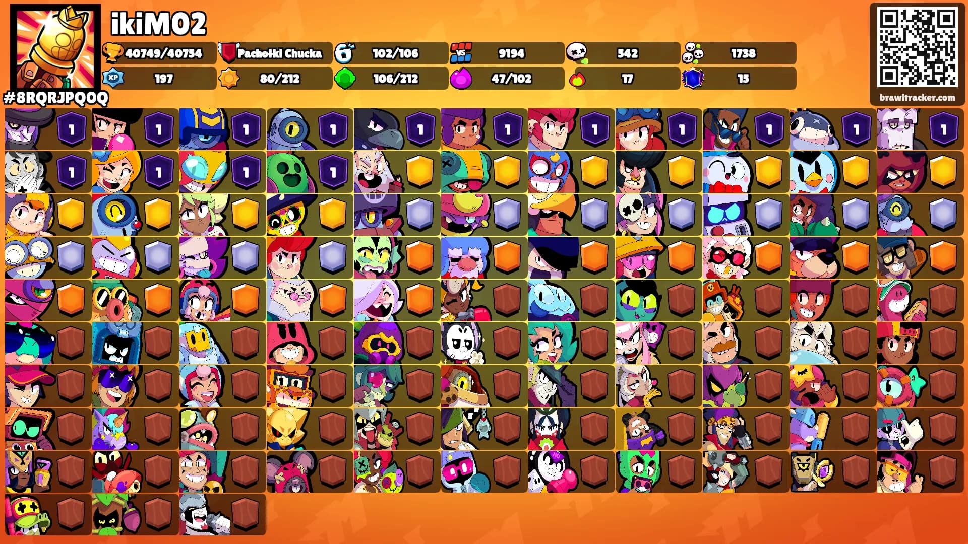 ikiM02's Ranks