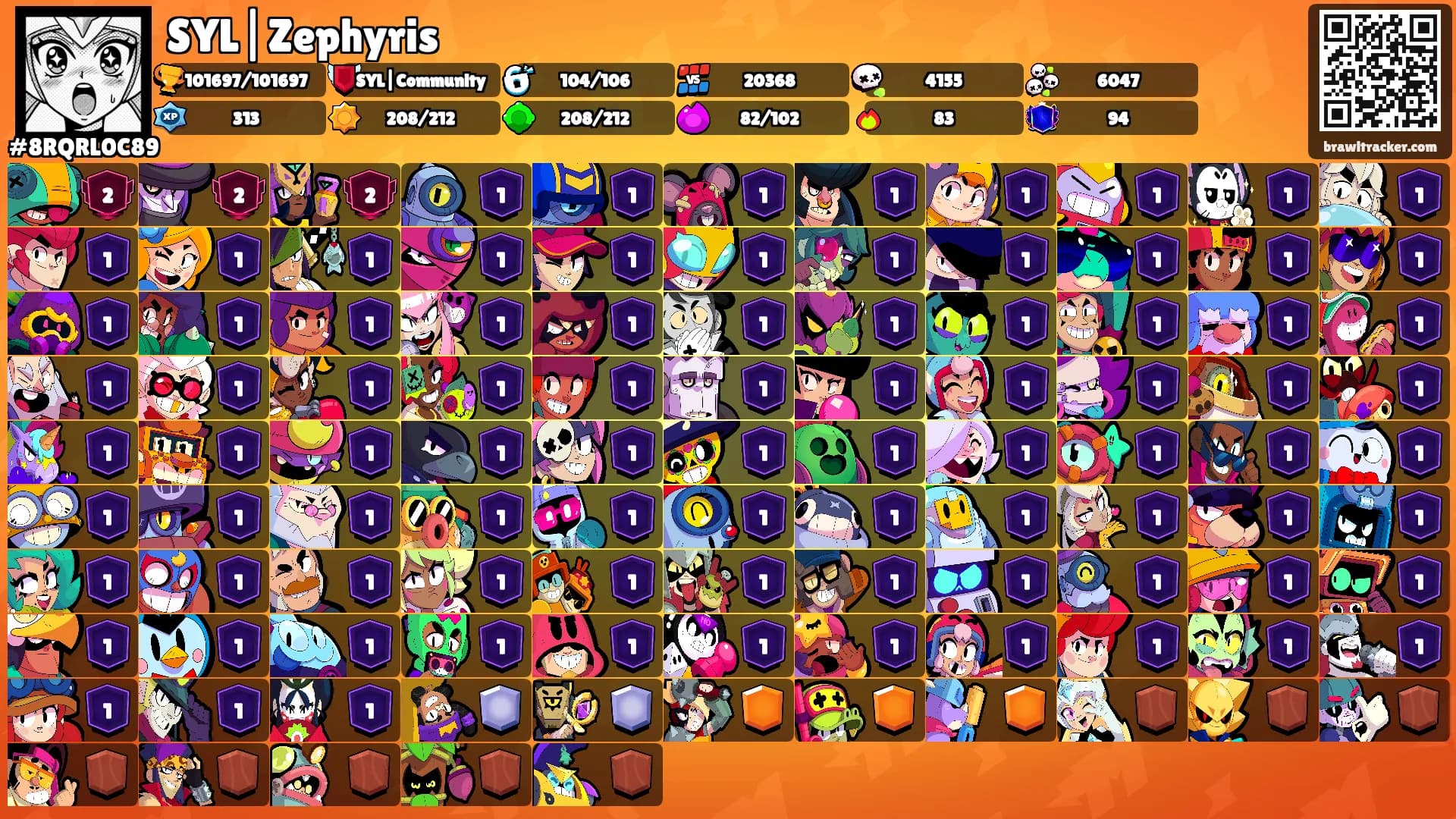 SYL|Zephyris's Ranks