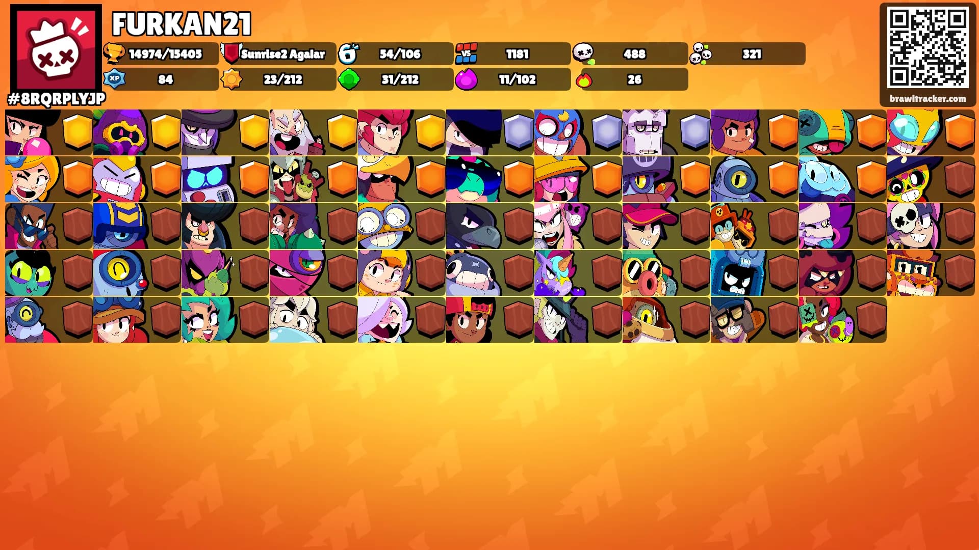 FURKAN21's Ranks