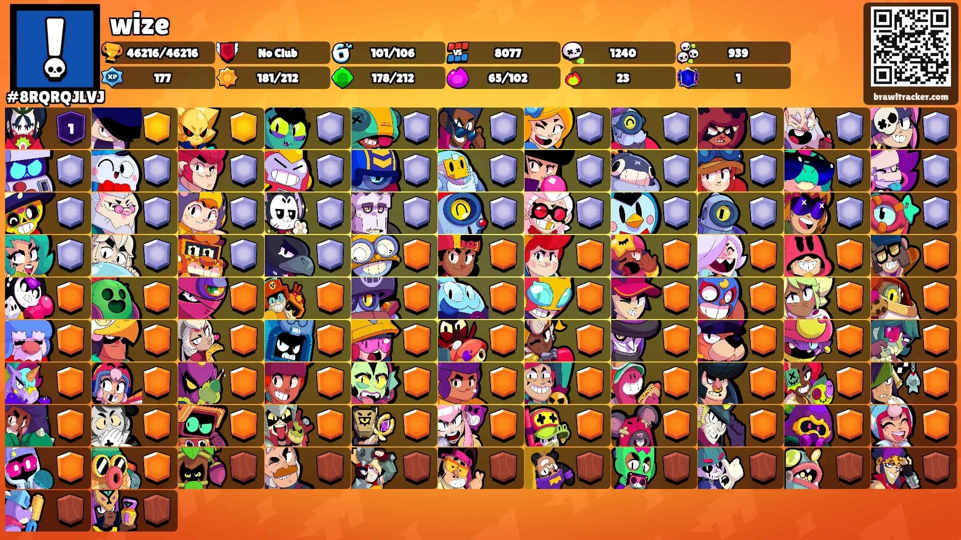 wize's Ranks
