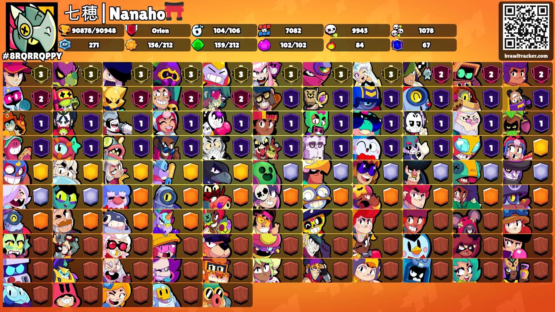 七穂|Nanaho⛩️'s Ranks