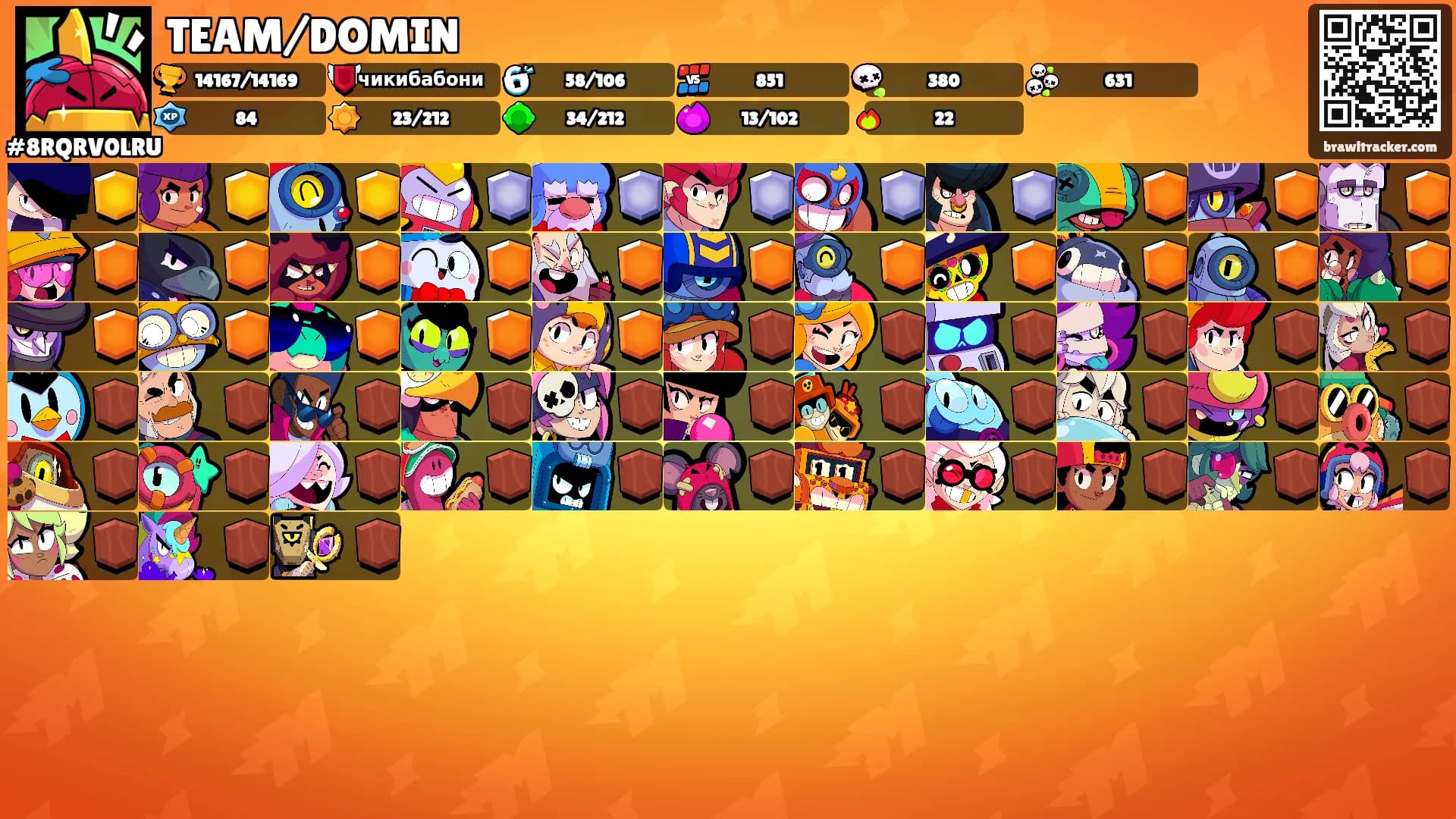 TEAM/DOMIN's Ranks