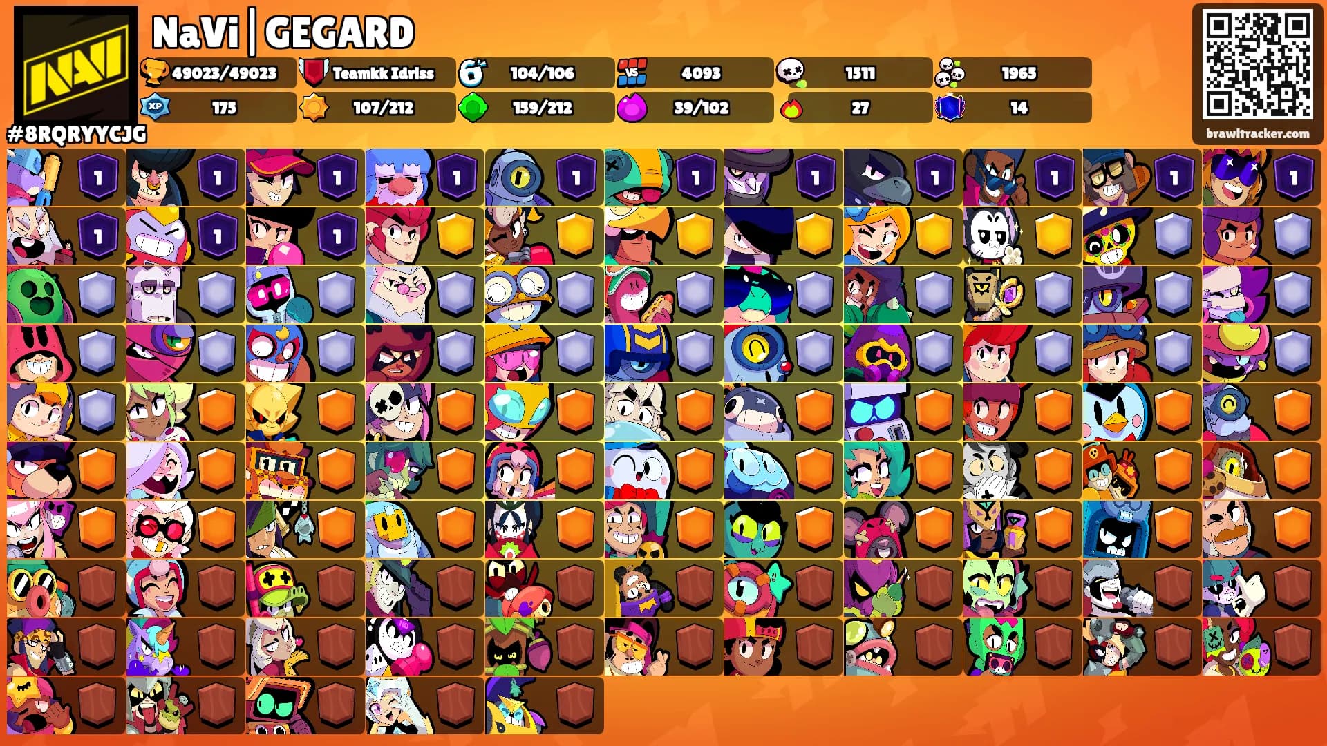 NaVi|GEGARD's Ranks