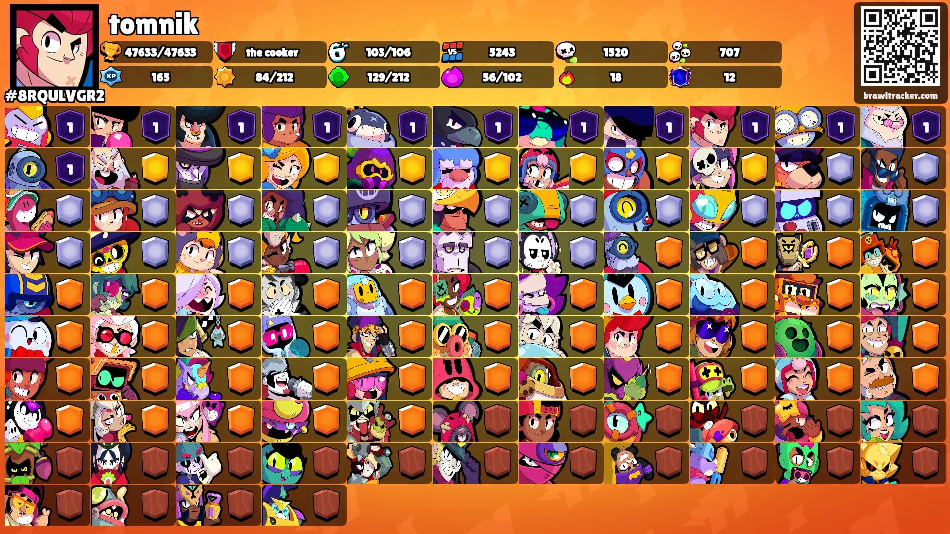 tomnik's Ranks