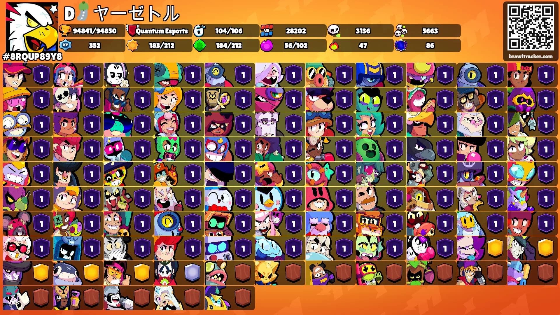 D🎐ヤーゼトル's Ranks