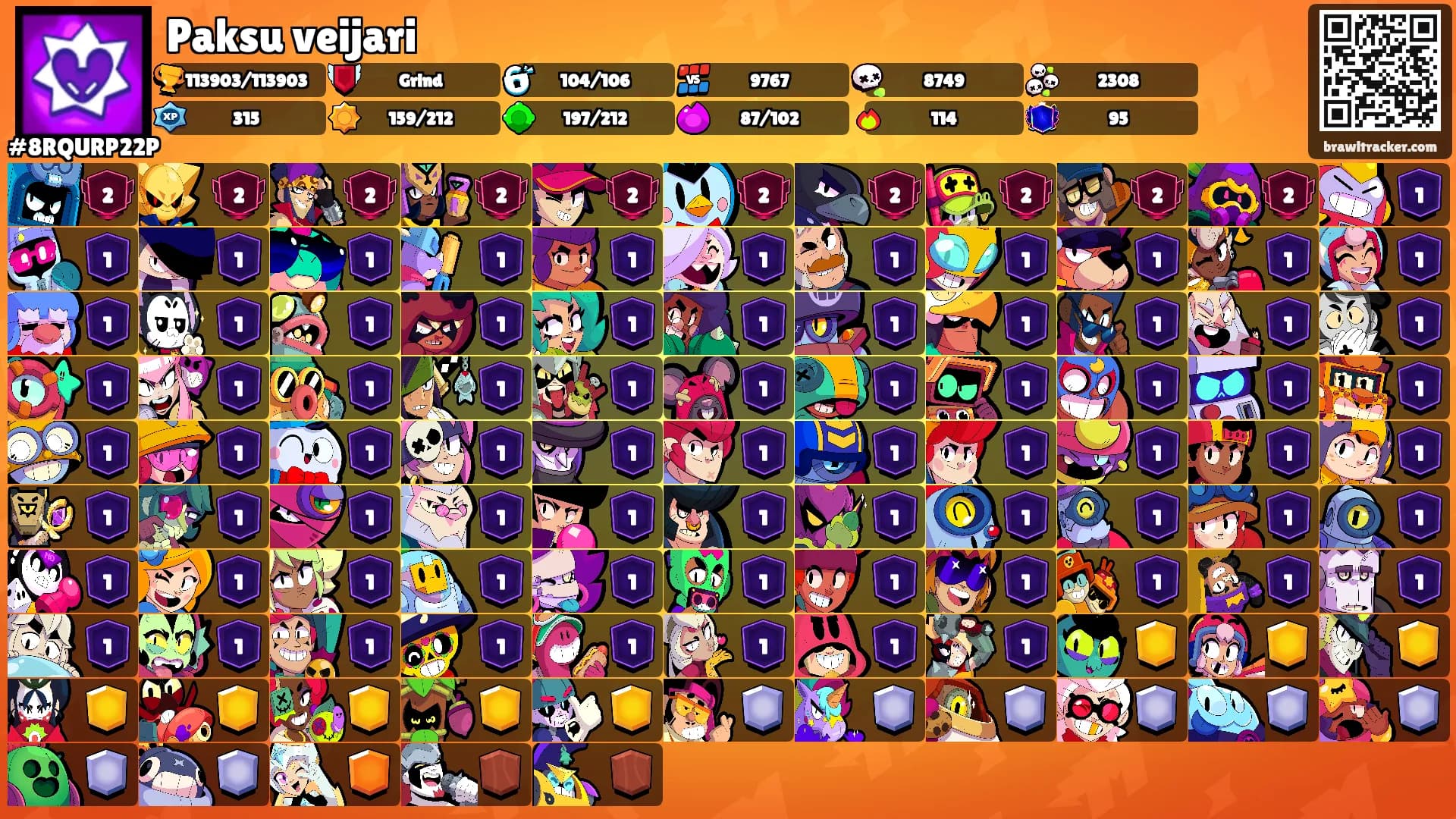 Paksu veijari's Ranks