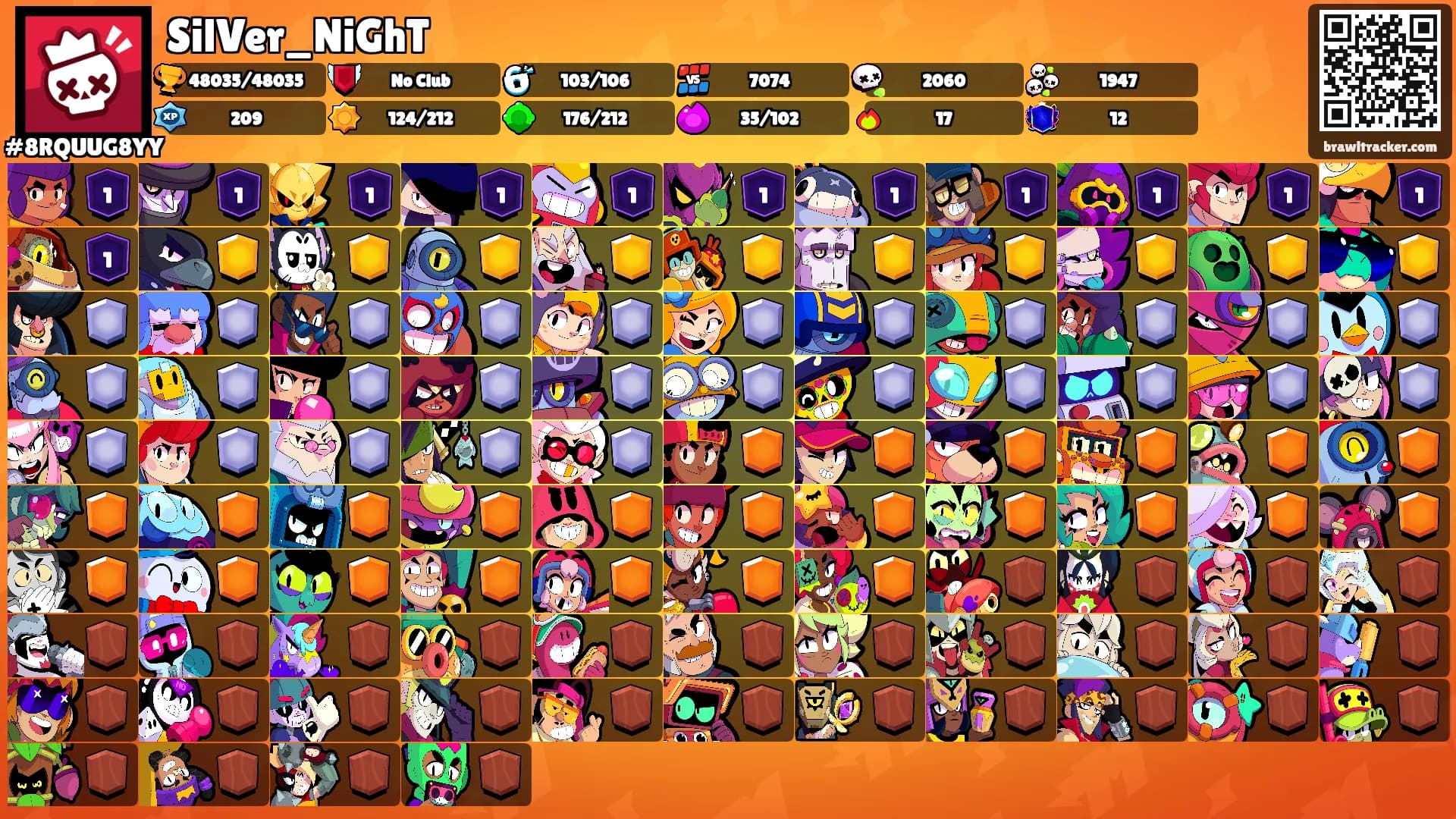 SilVer_NiGhT's Ranks
