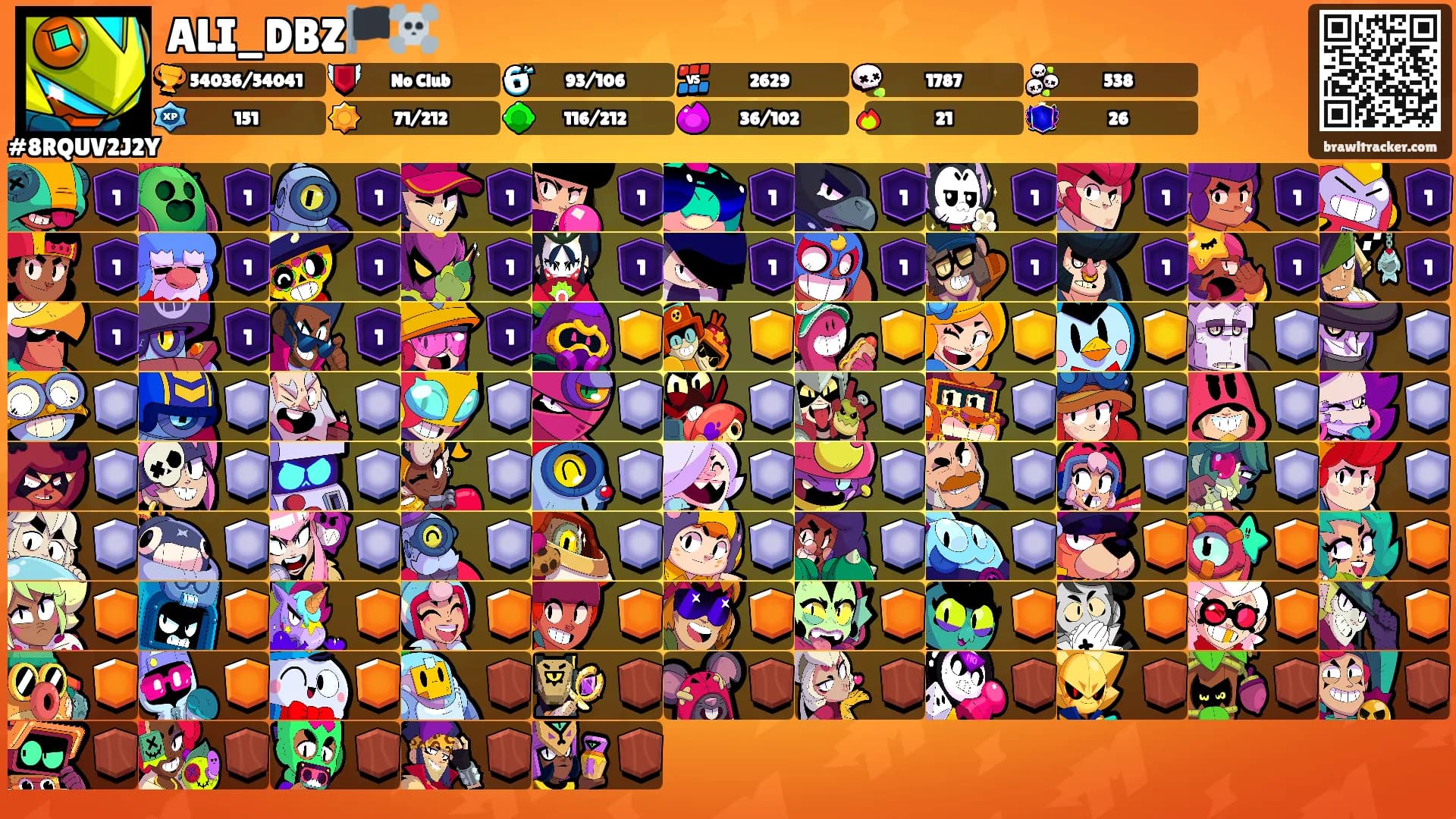 ALI_DBZ🏴‍☠️'s Ranks
