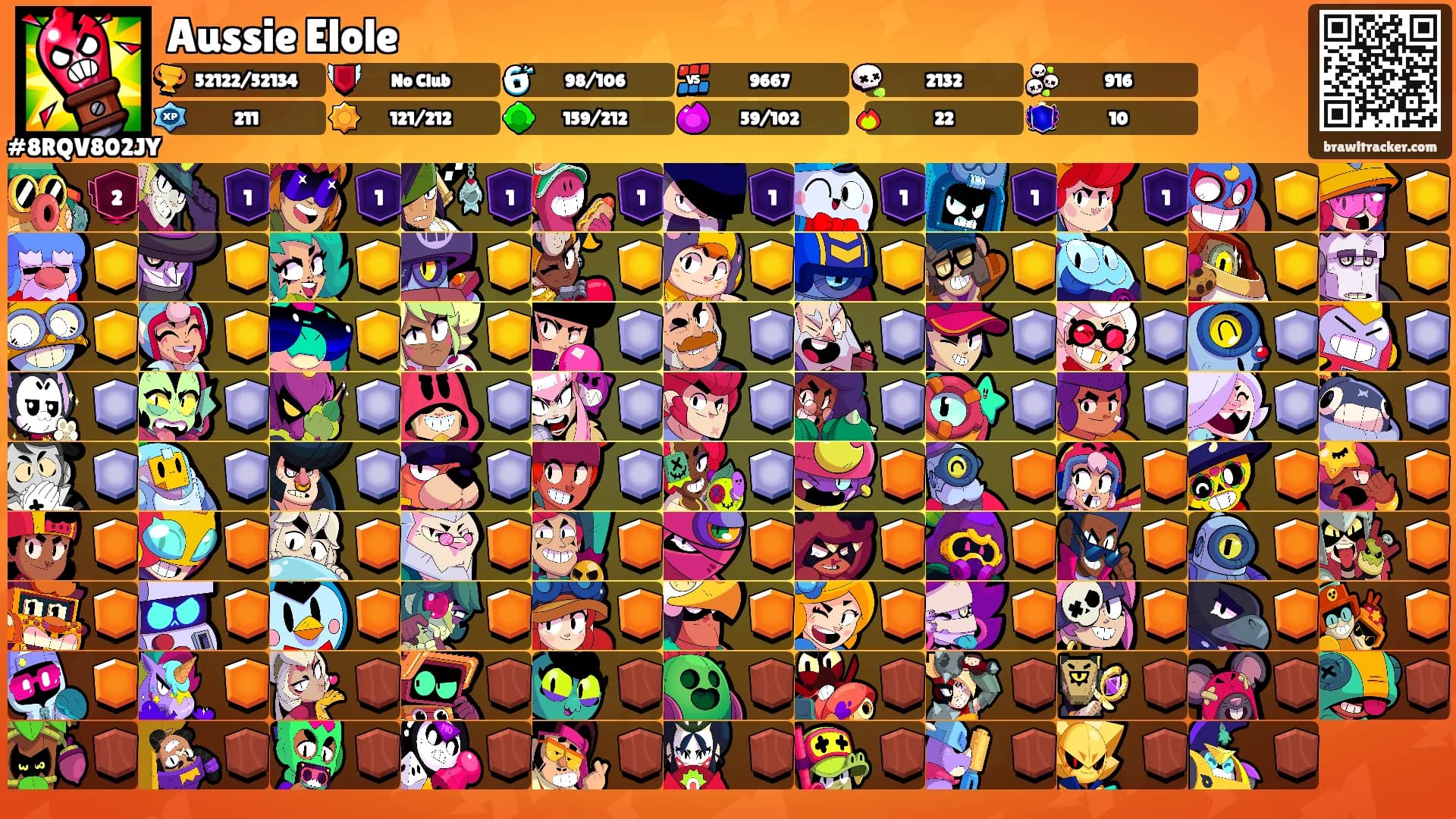 Aussie Elole's Ranks
