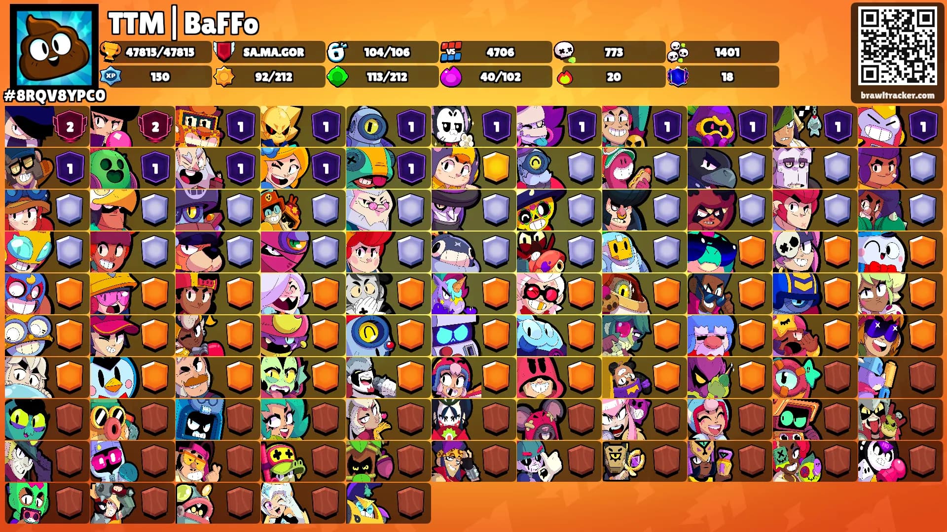 TTM|BaFFo's Ranks