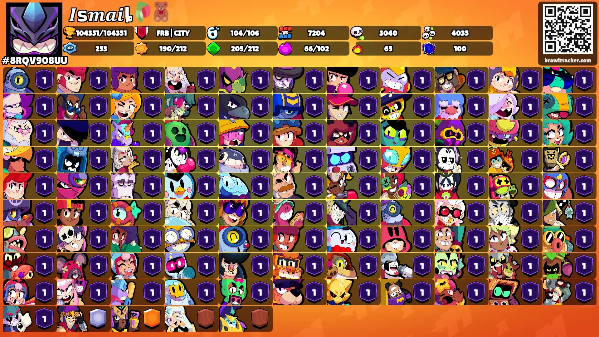 𝑰ѕ𝒎𝒂𝒊ȴ🥀🧸's Ranks