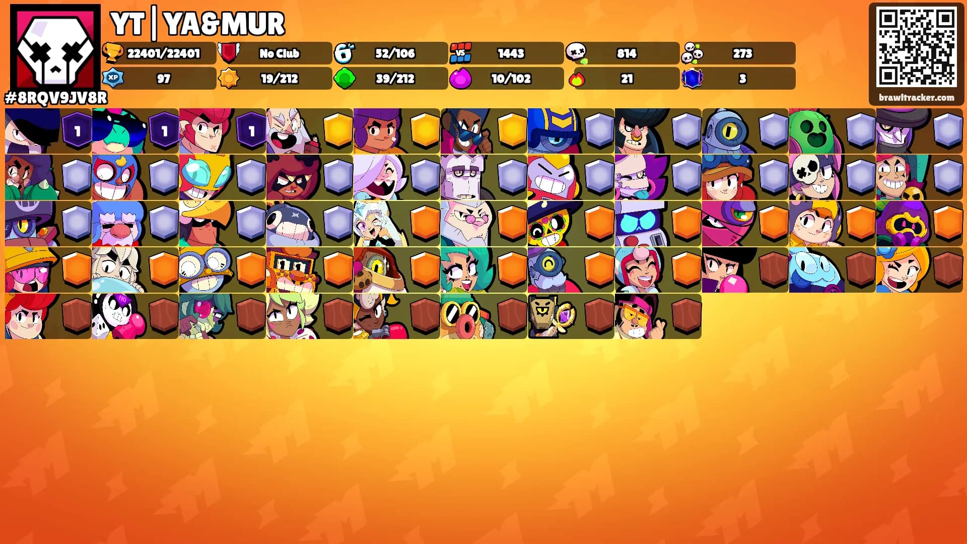 YT|YA&MUR's Ranks