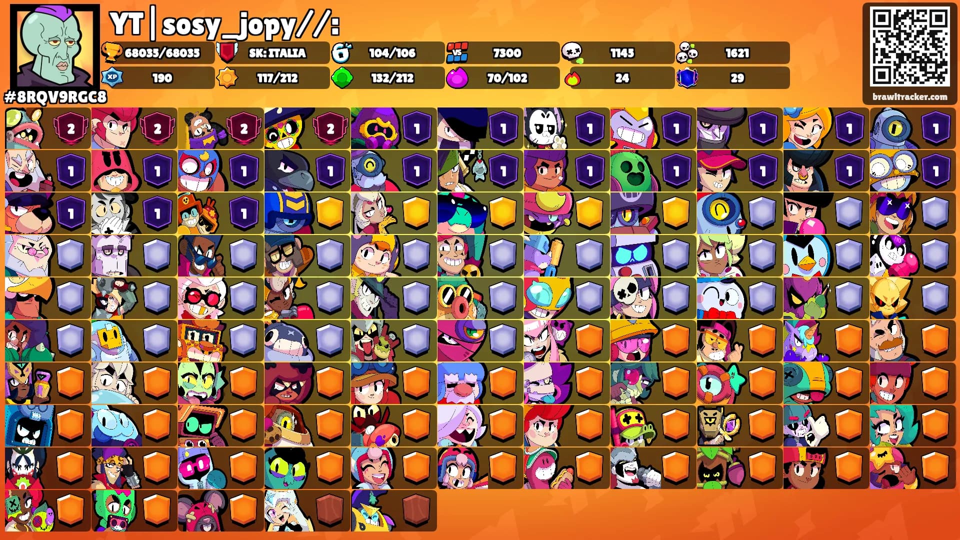 YT|sosy_jopy//:'s Ranks