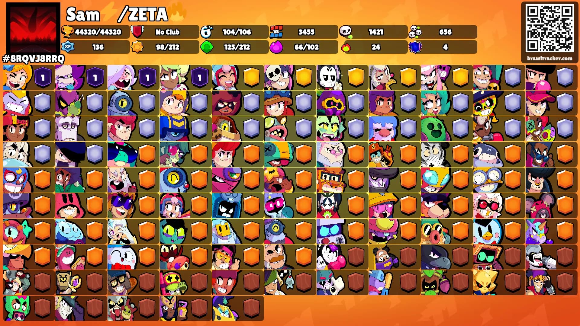 Sam⚡️/ZETA🔥's Ranks