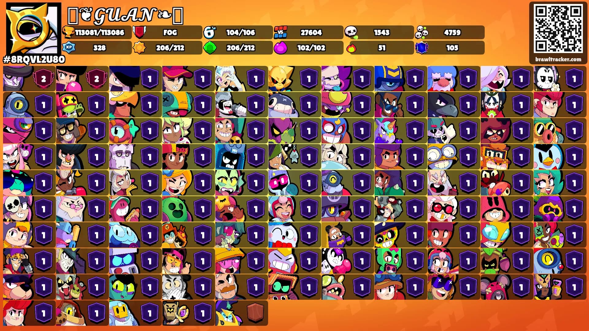 ꧁❦𝓖𝓤𝓐𝓝❧꧂'s Ranks
