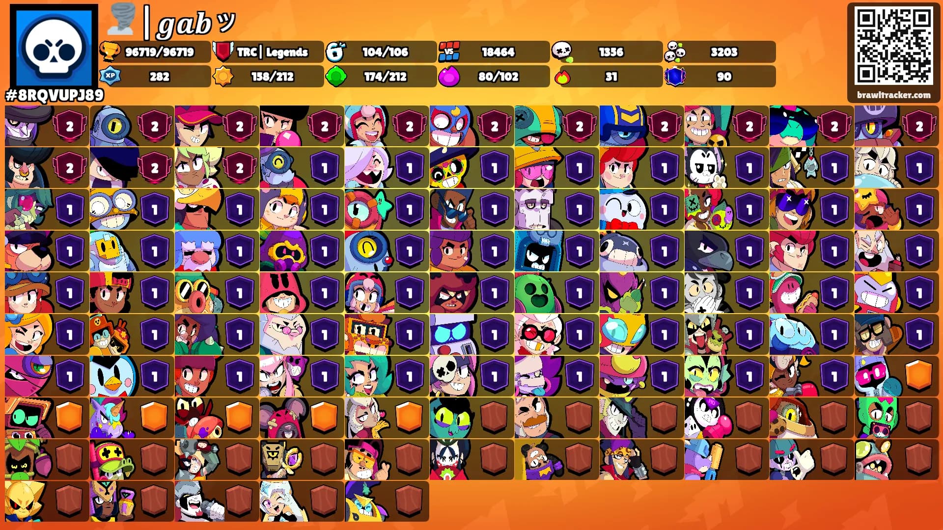 🌪️|𝒈𝒂𝒃ッ's Ranks