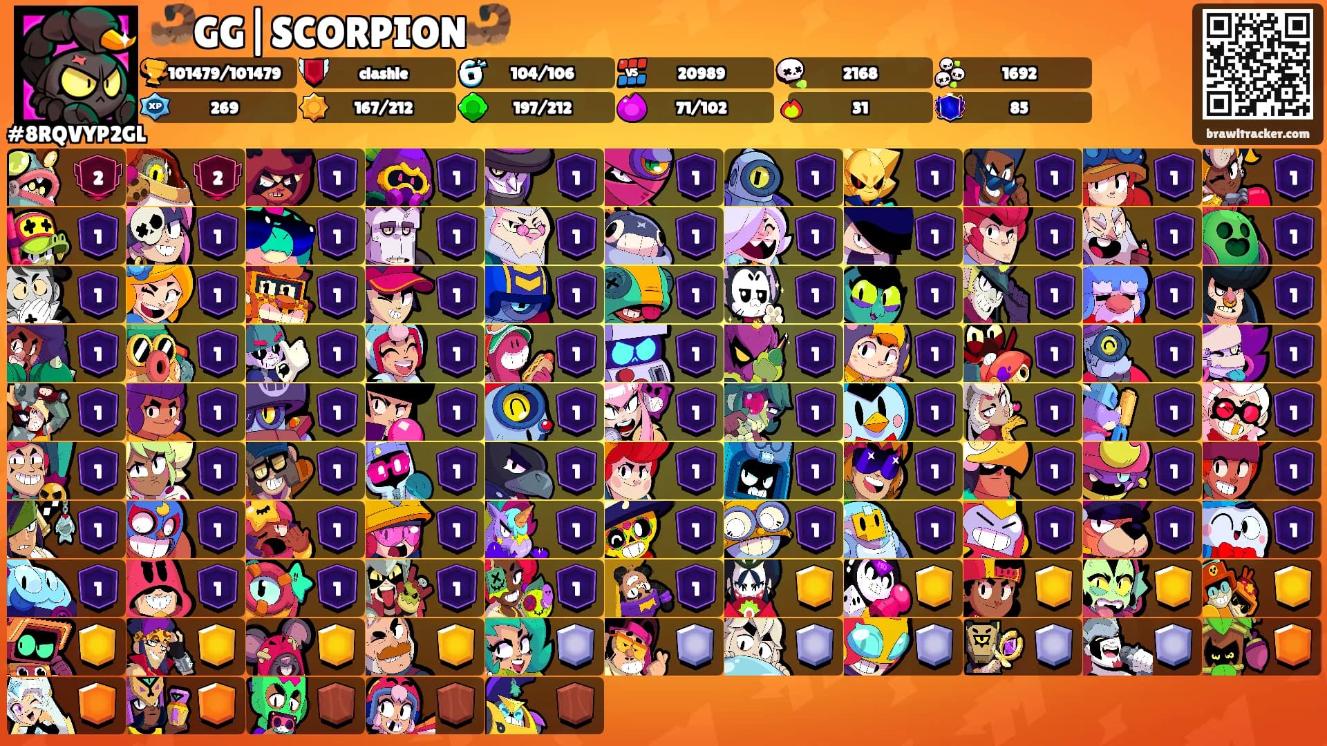 🦂GG|SCORPION🦂's Ranks