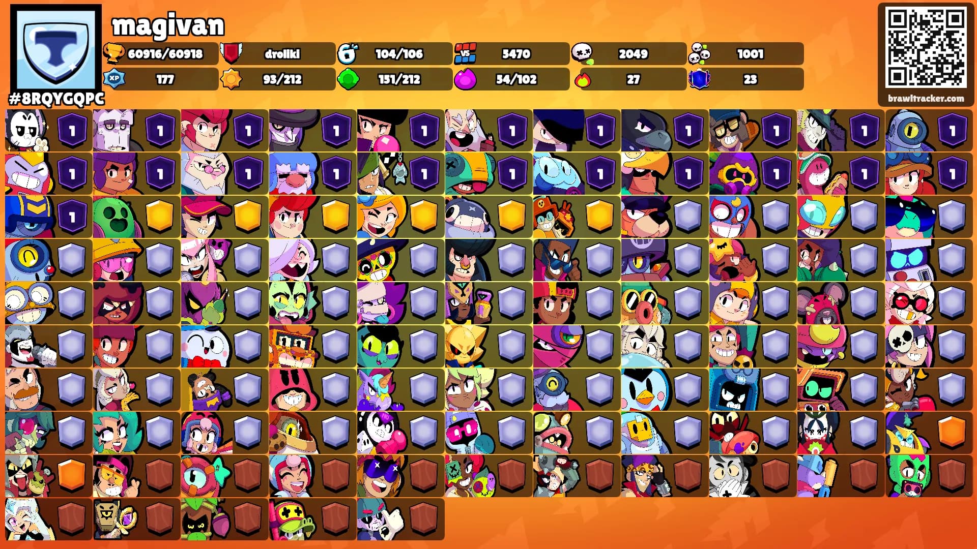 magivan's Ranks