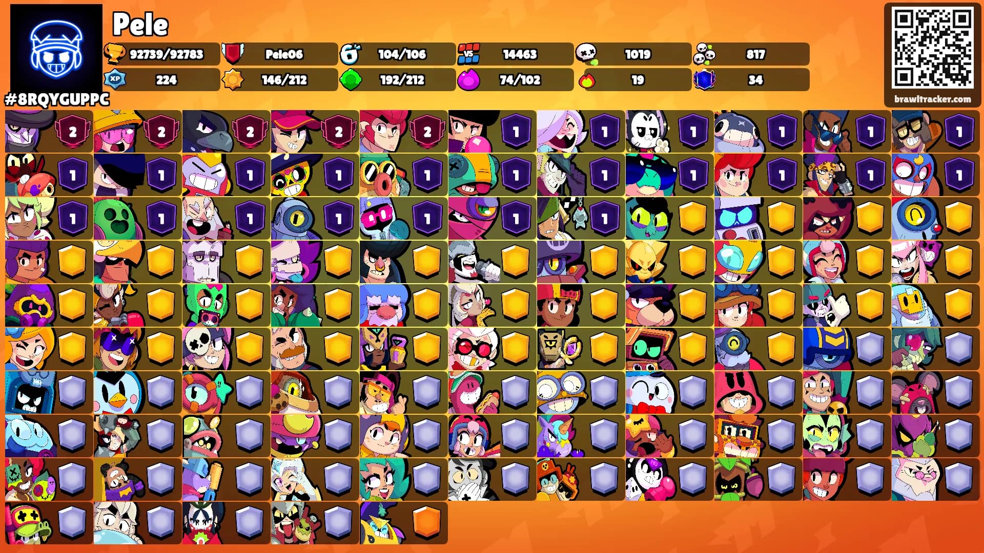 Pele's Ranks
