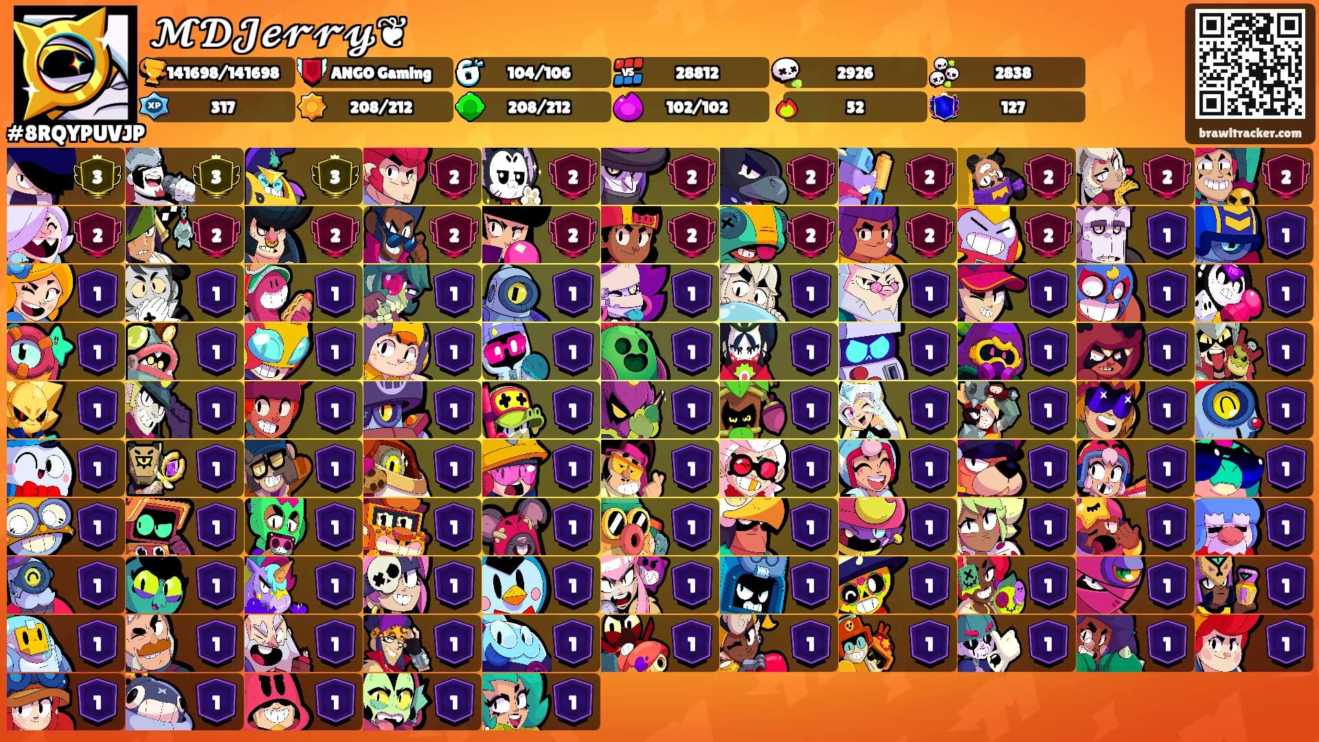 𝓜𝓓𝓙𝓮𝓻𝓻𝔂❦'s Ranks