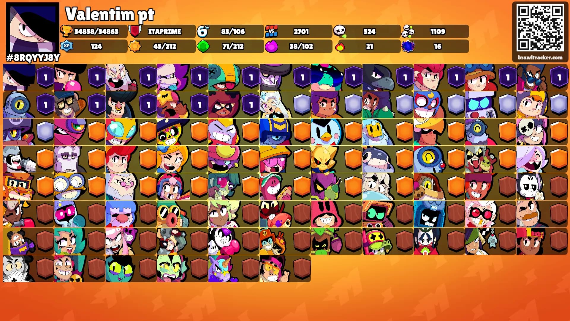 Valentim pt's Ranks