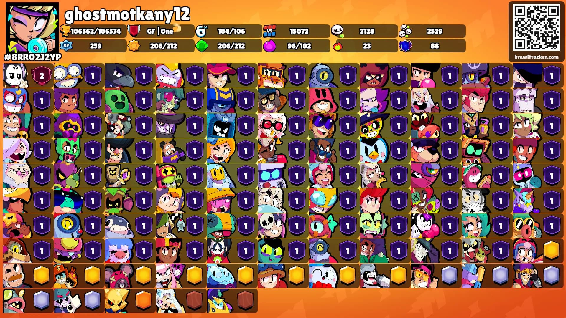 ghostmotkany12's Ranks