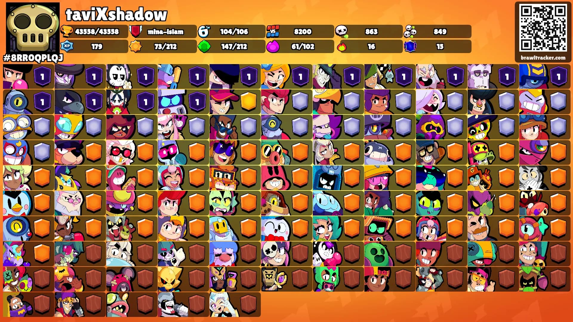 taviXshadow's Ranks