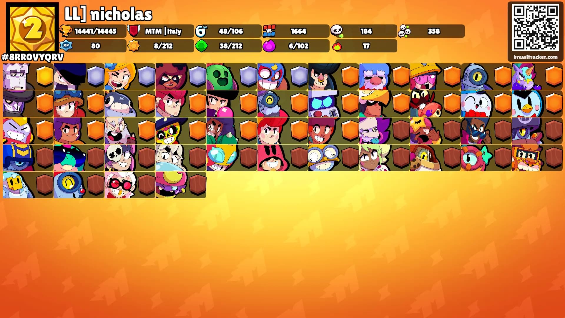 LL] nicholas's Ranks