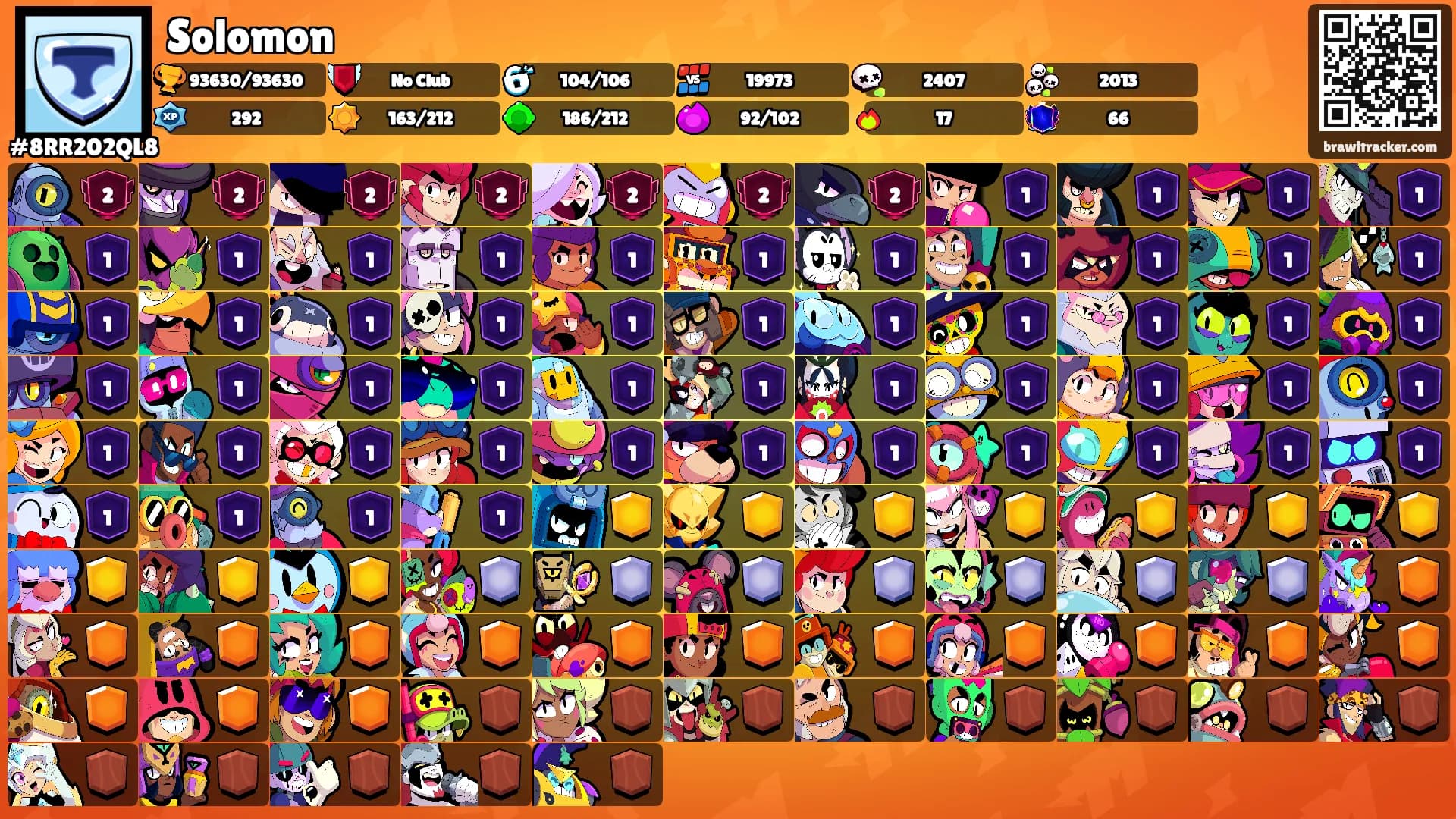 Solomon's Ranks